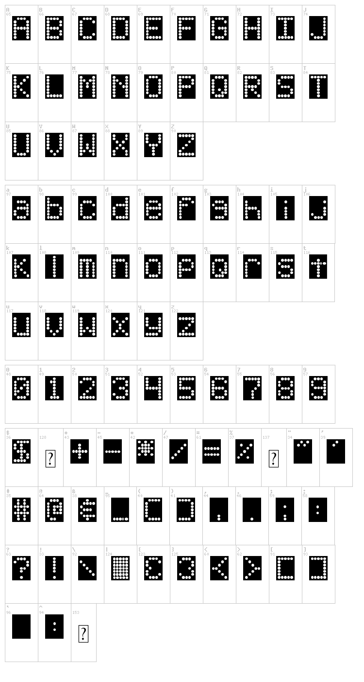 DJB Up on the Scoreboard font map